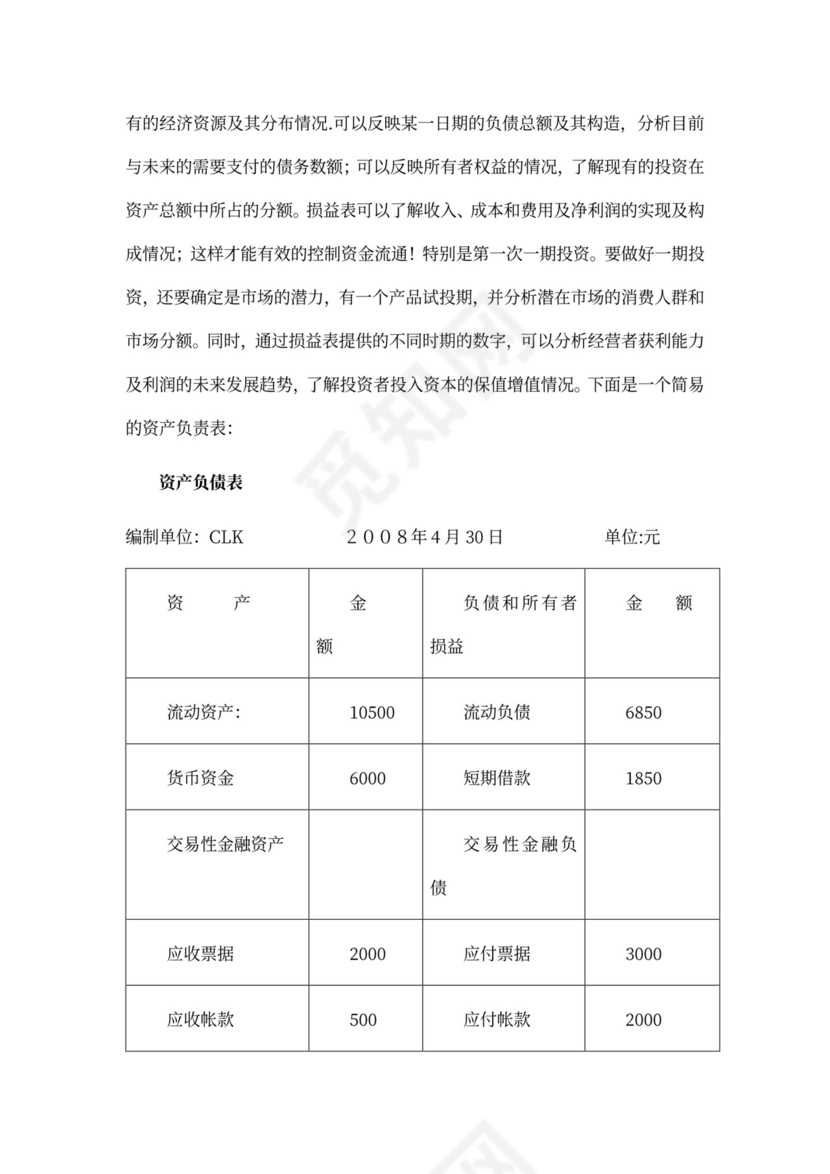 电子商务策划书