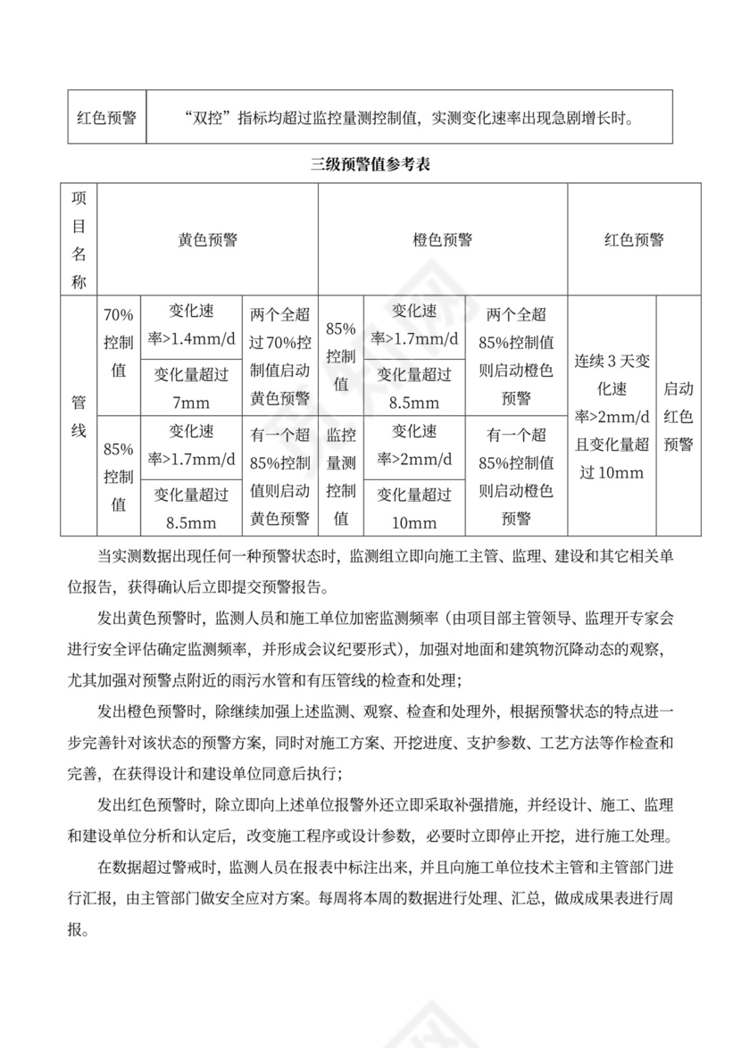 燃气管道保护方案