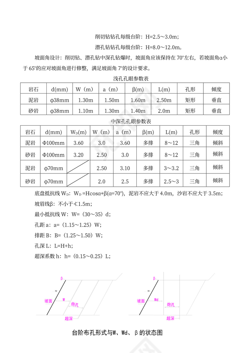 燃气管道保护方案