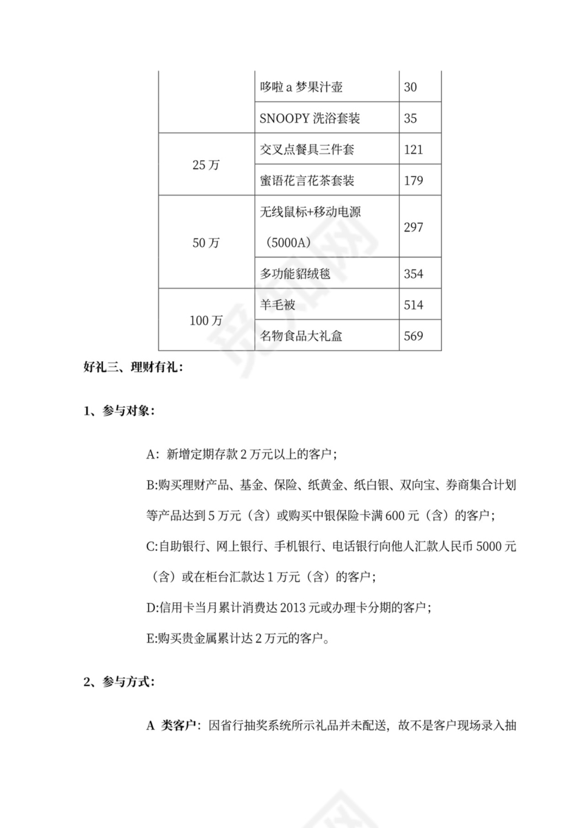 店铺网店营业厅开门红主题营销活动方案