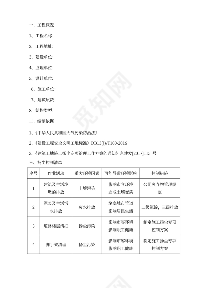 建筑施工扬尘治理专项方案2017