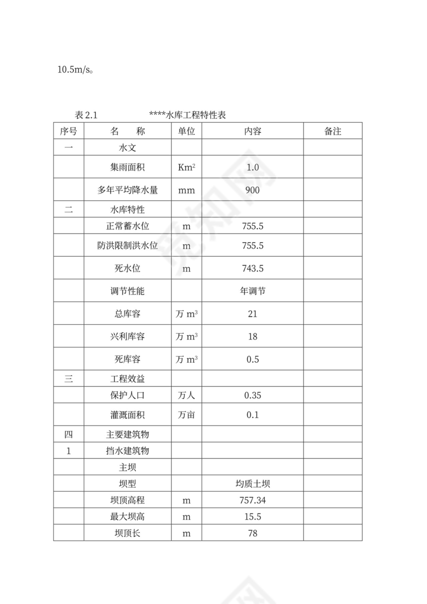XXX水库运用调度方案