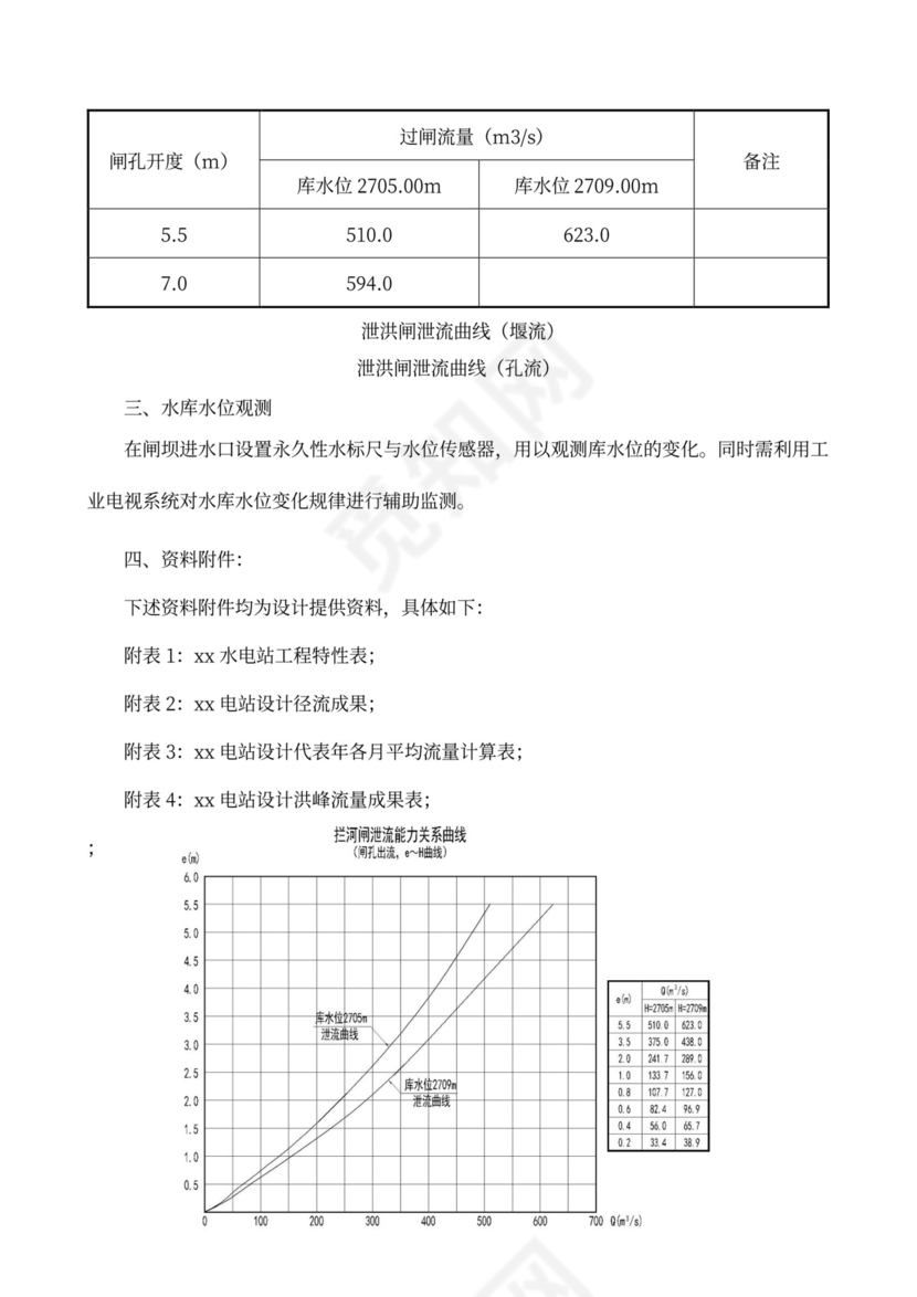 水电站水库调度运行方案