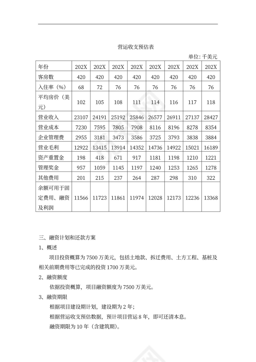 连锁酒店项目投融资计划书