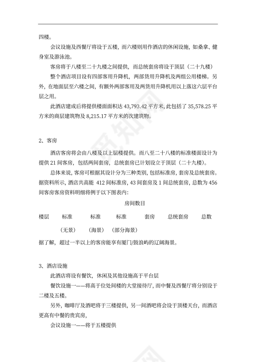 连锁酒店项目投融资计划书