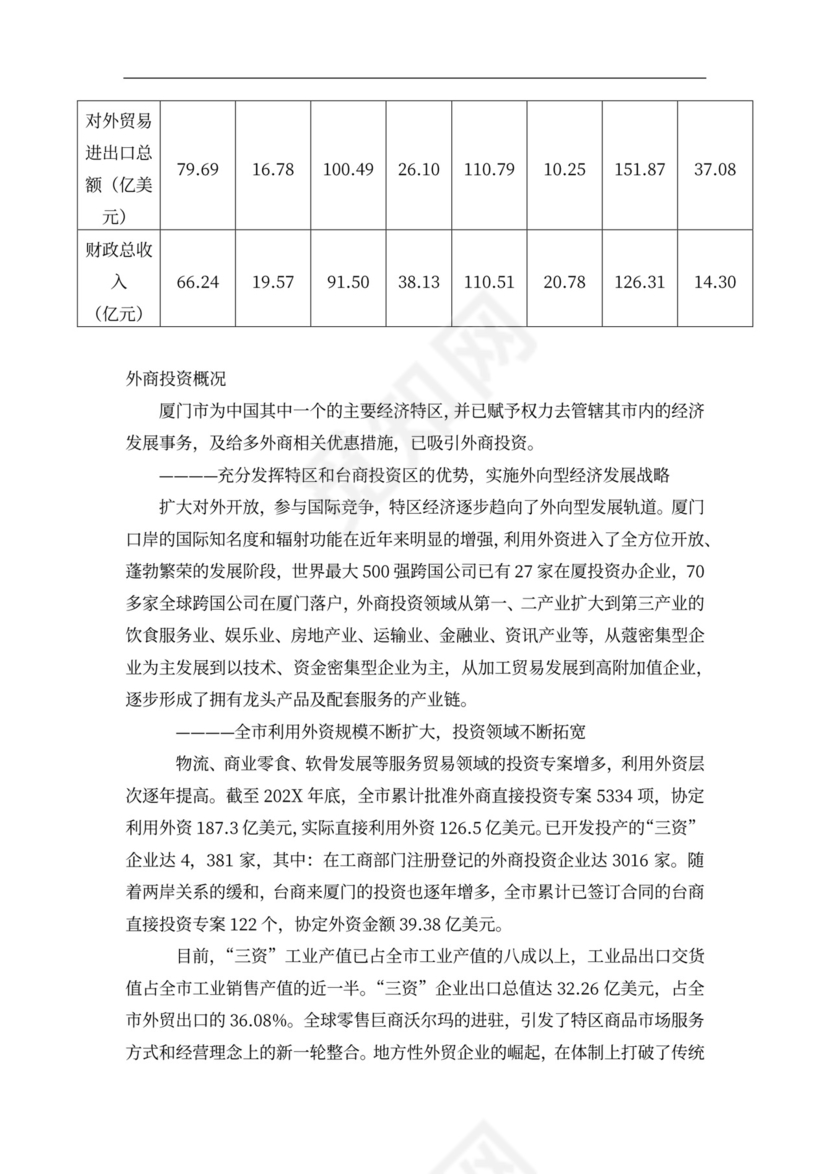 连锁酒店项目投融资计划书