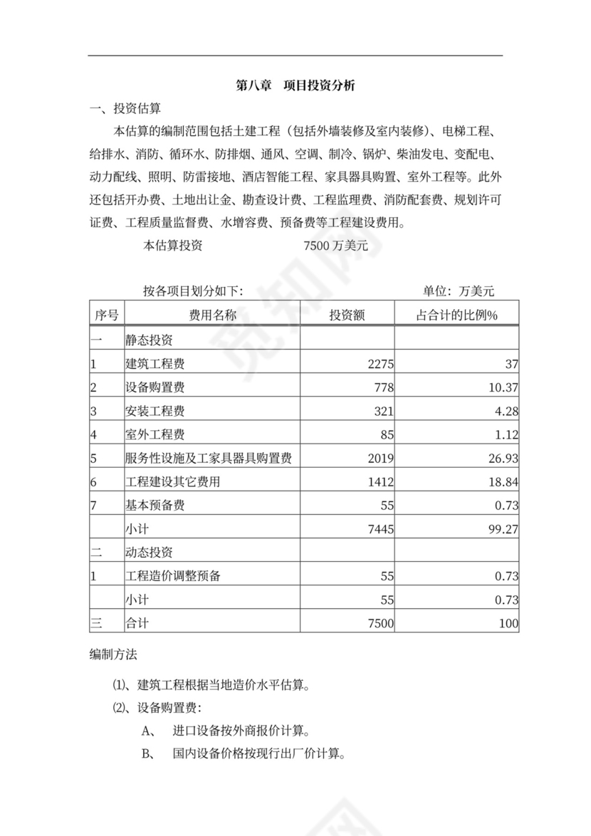连锁酒店项目投融资计划书