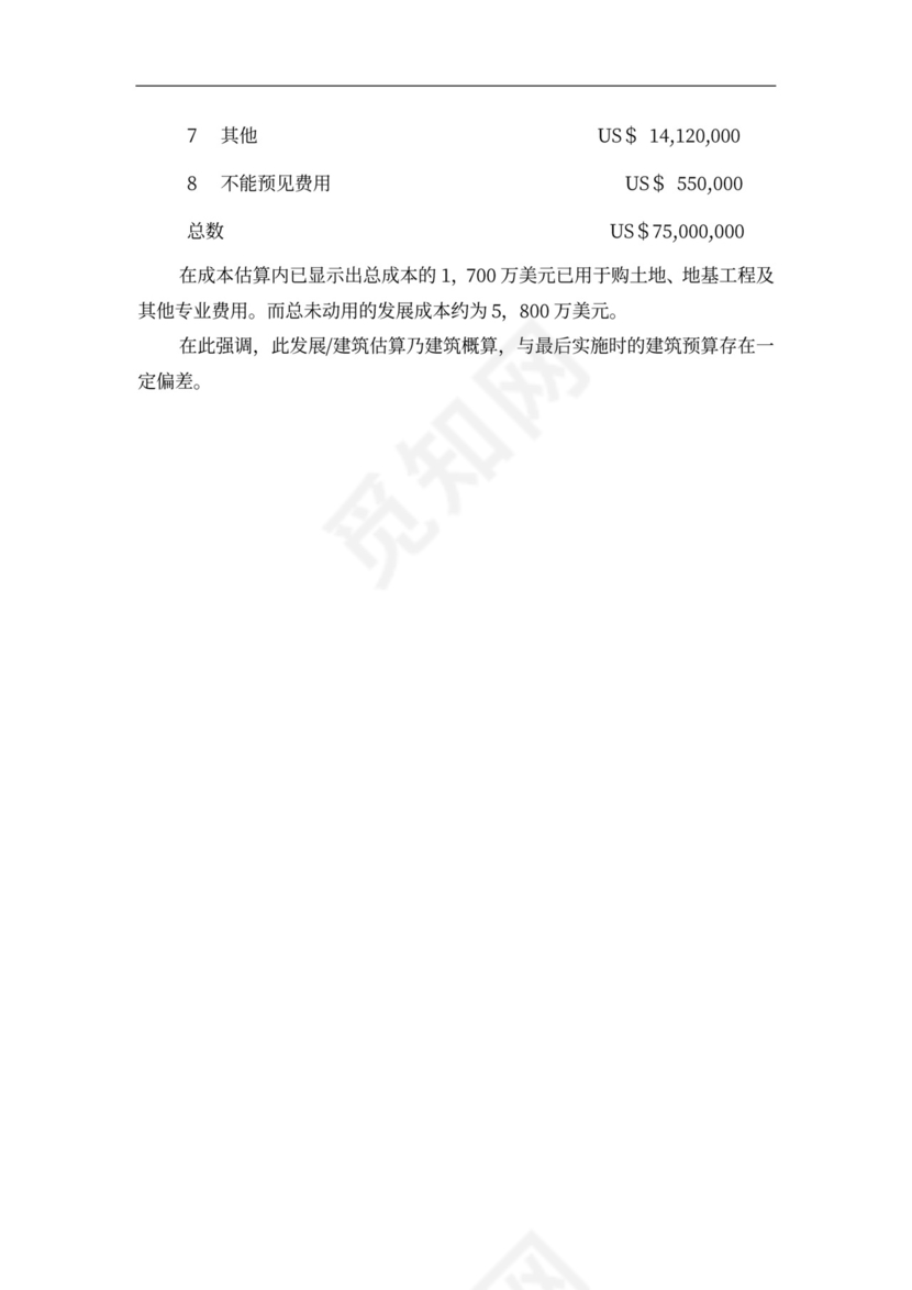 连锁酒店项目投融资计划书