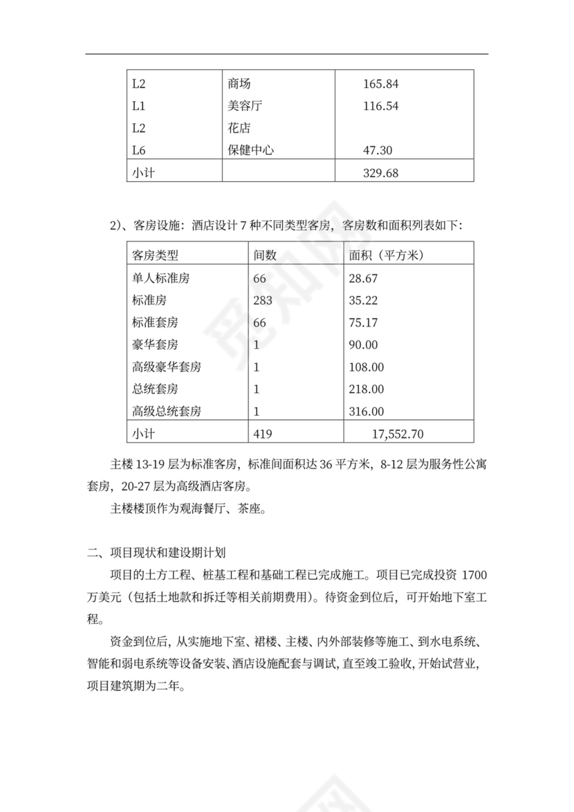 连锁酒店项目投融资计划书
