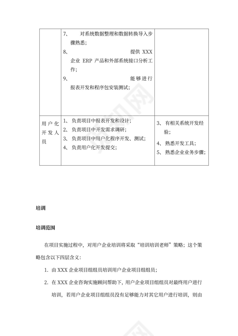 20xx年项目实施专题计划书