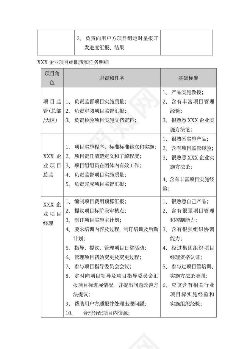 20xx年项目实施专题计划书