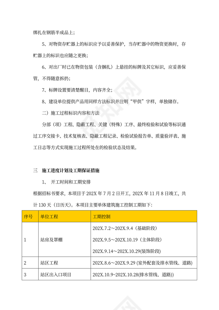 工程项目施工计划书