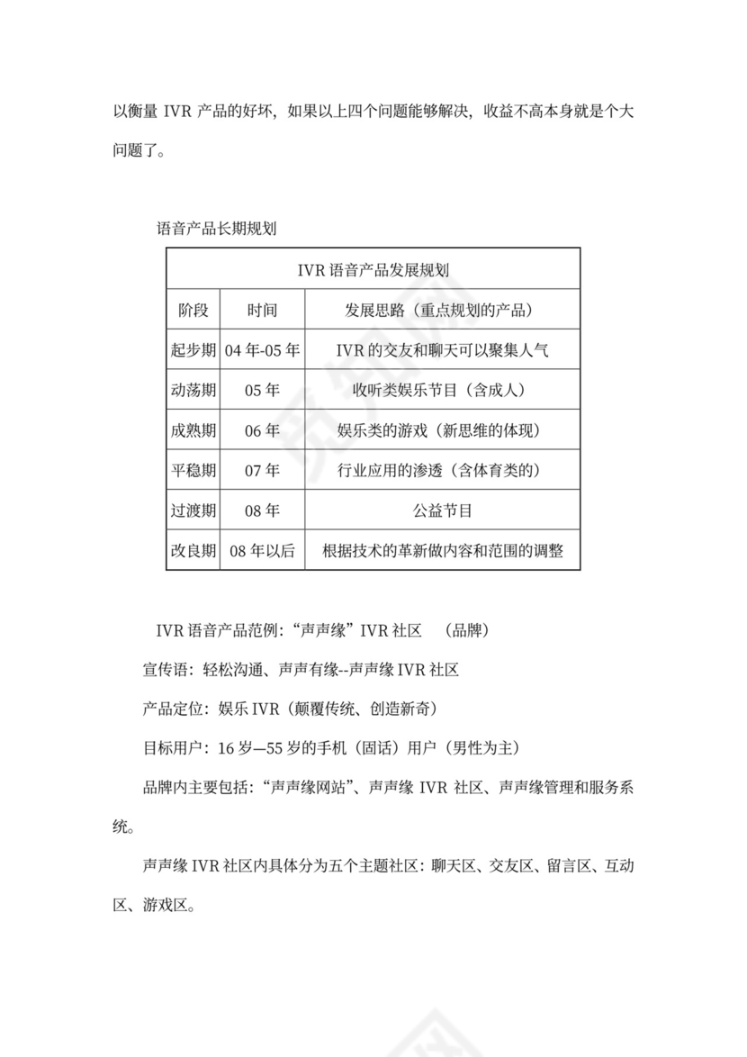 IVR项目运营管理商业计划书