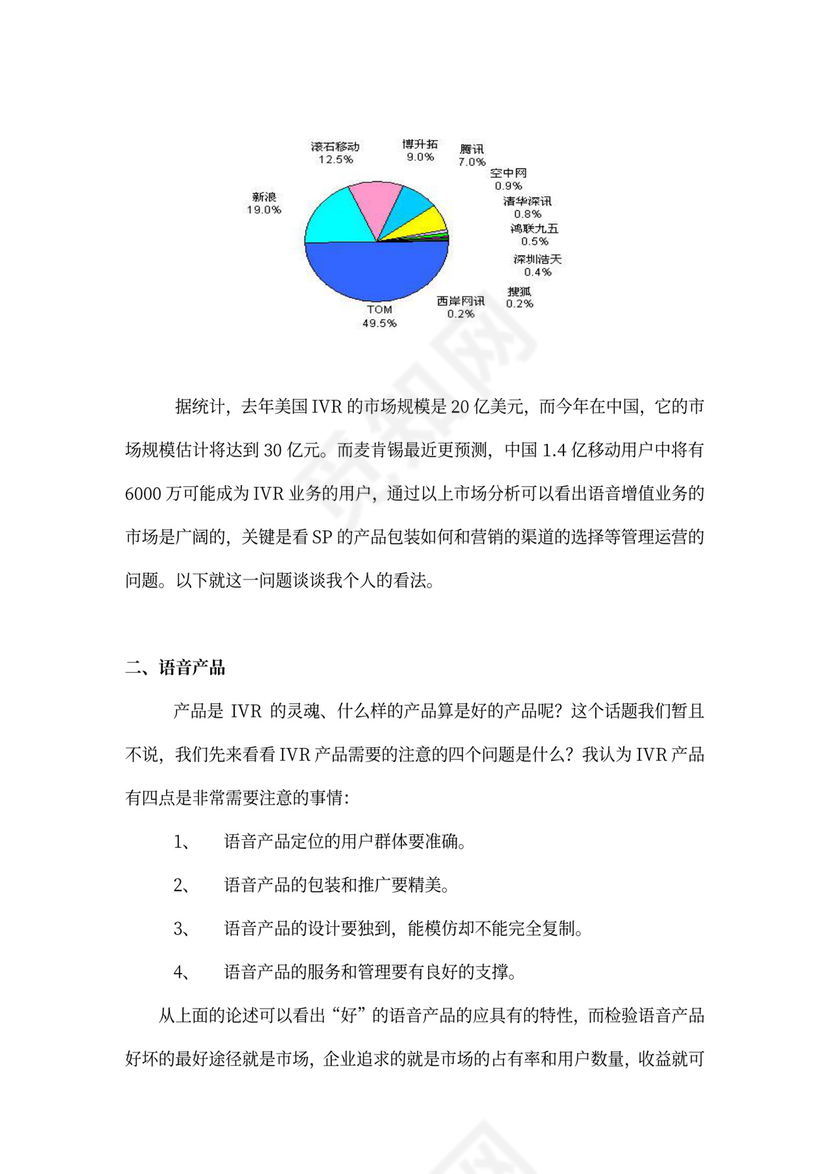 IVR项目运营管理商业计划书模板