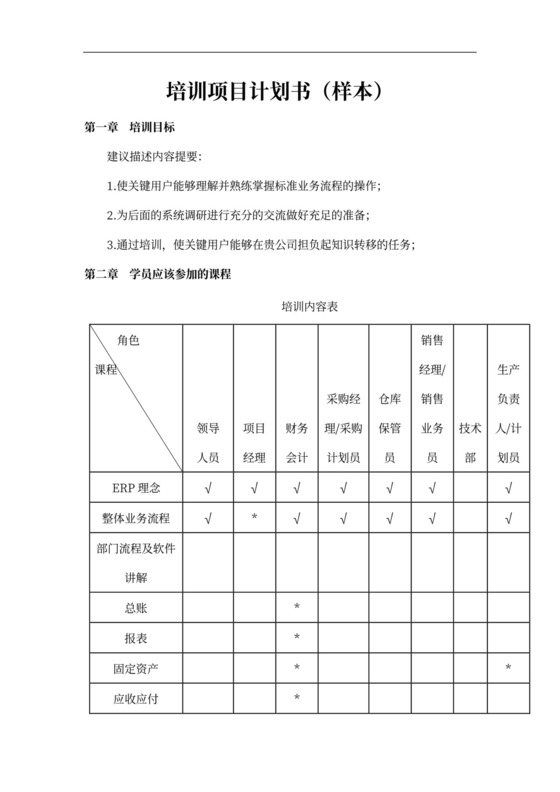 培训项目计划书
