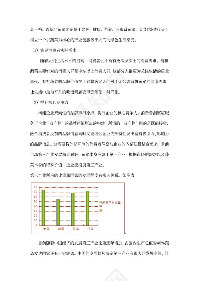 有机绿色蔬菜种植项目商业计划书