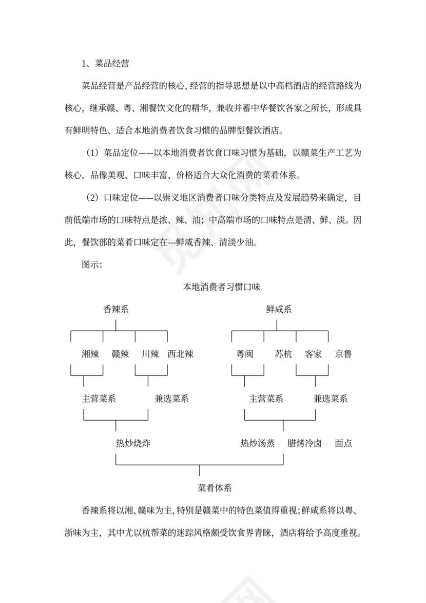 酒店项目投资商业投资计划书