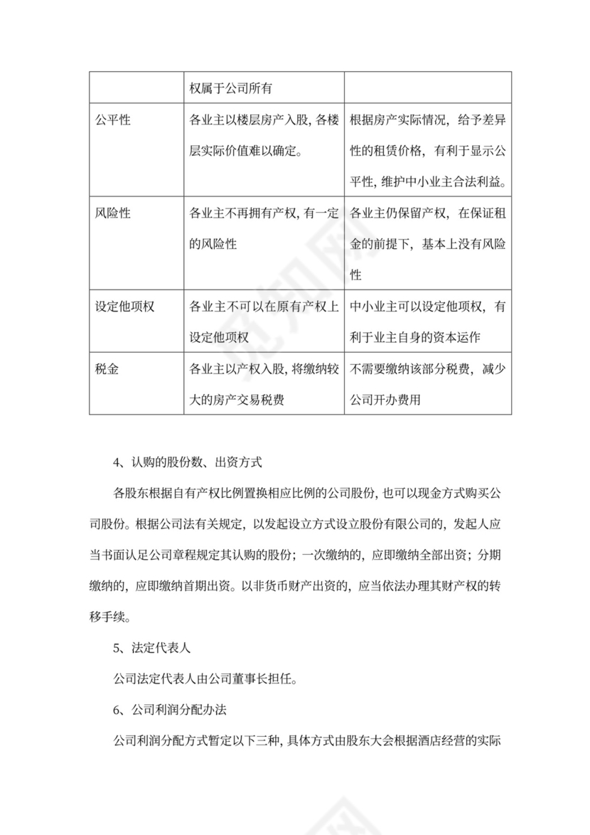 上海裕安大酒店项目计划书