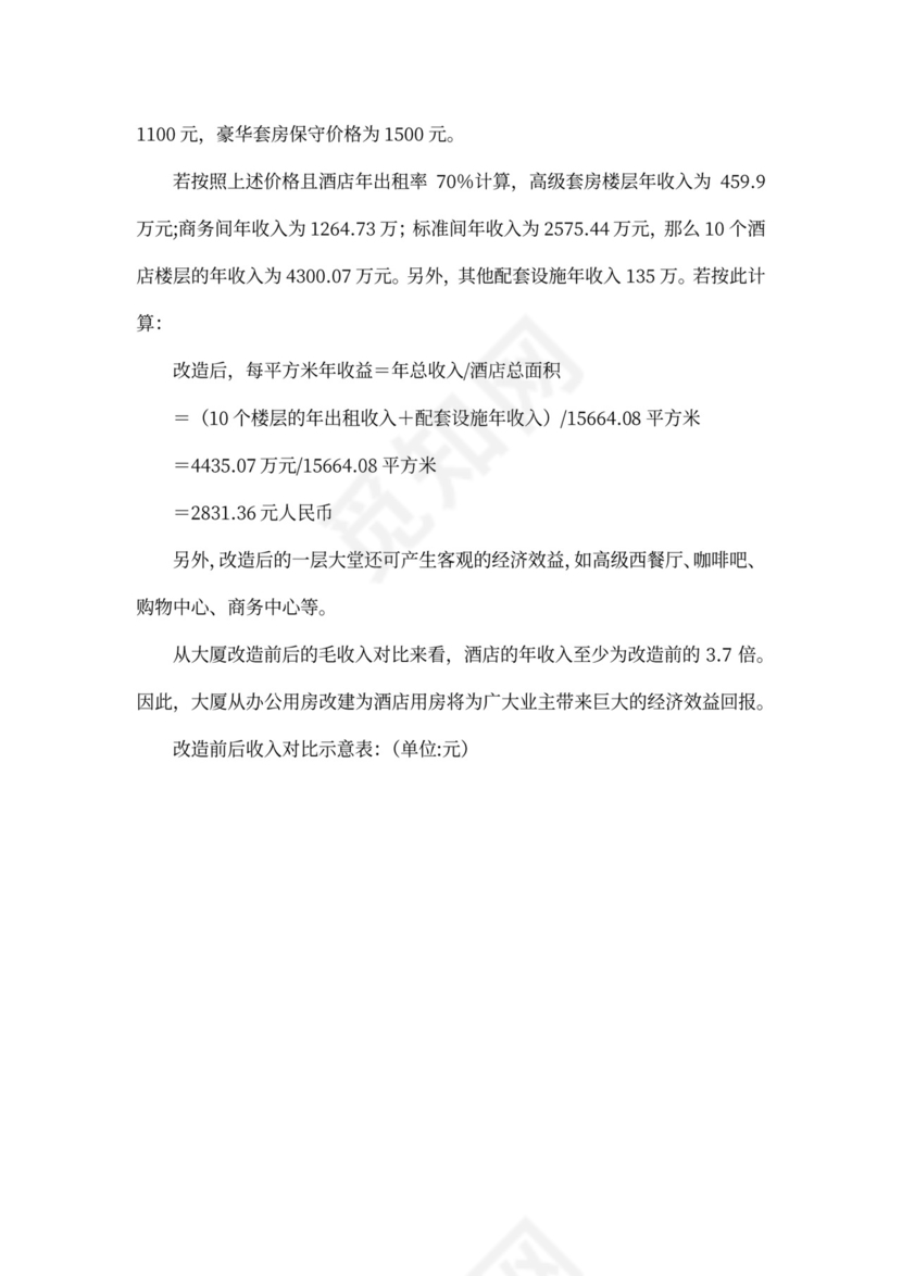 上海裕安大酒店项目计划书