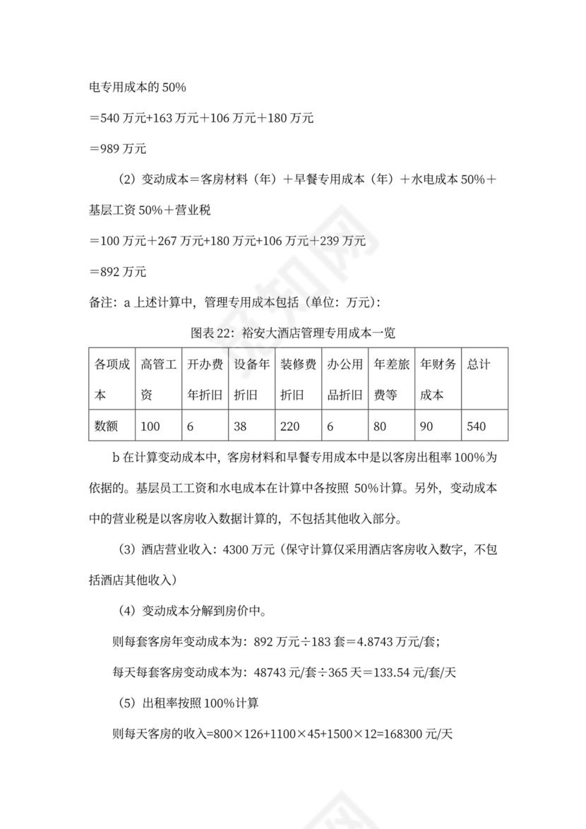 上海裕安大酒店项目计划书