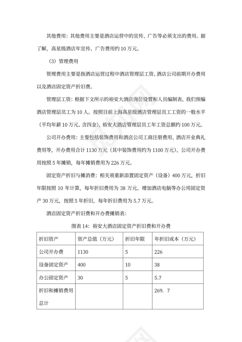 上海裕安大酒店项目计划书