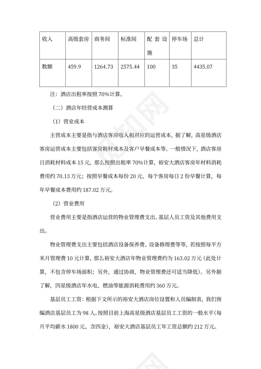 上海裕安大酒店项目计划书