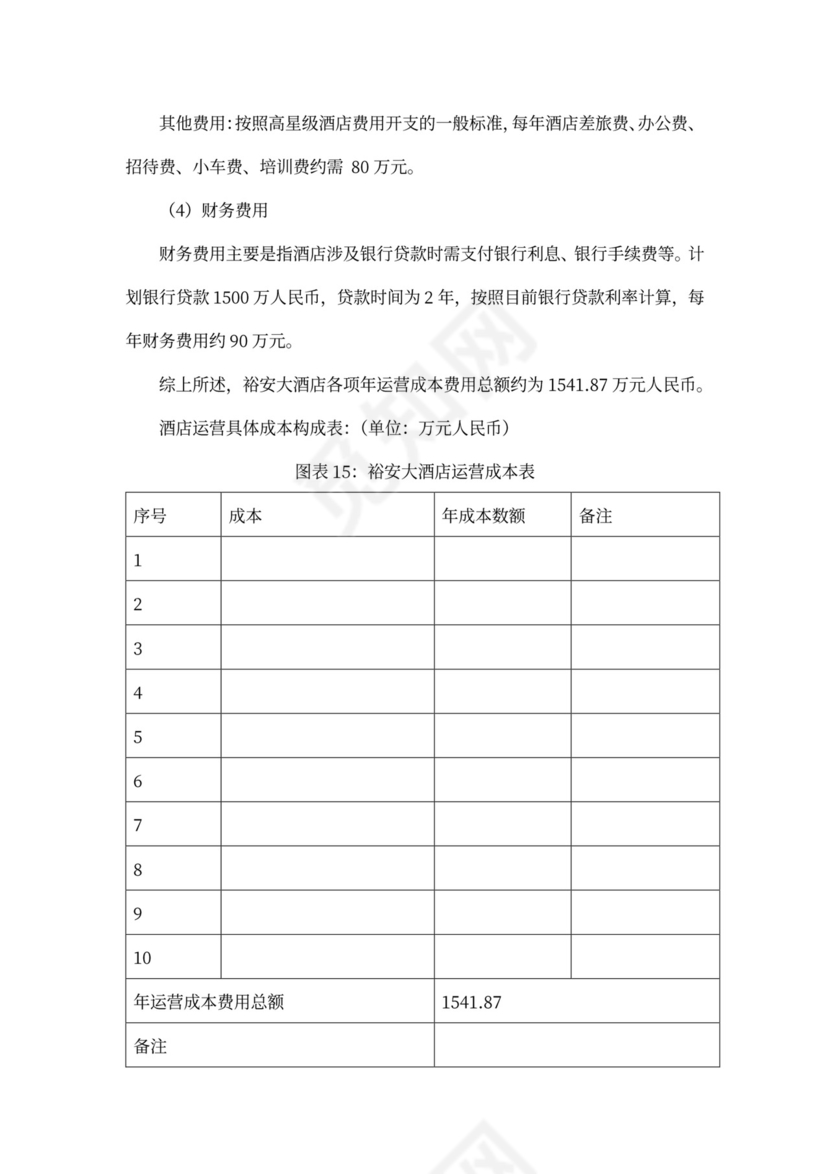 上海裕安大酒店项目计划书