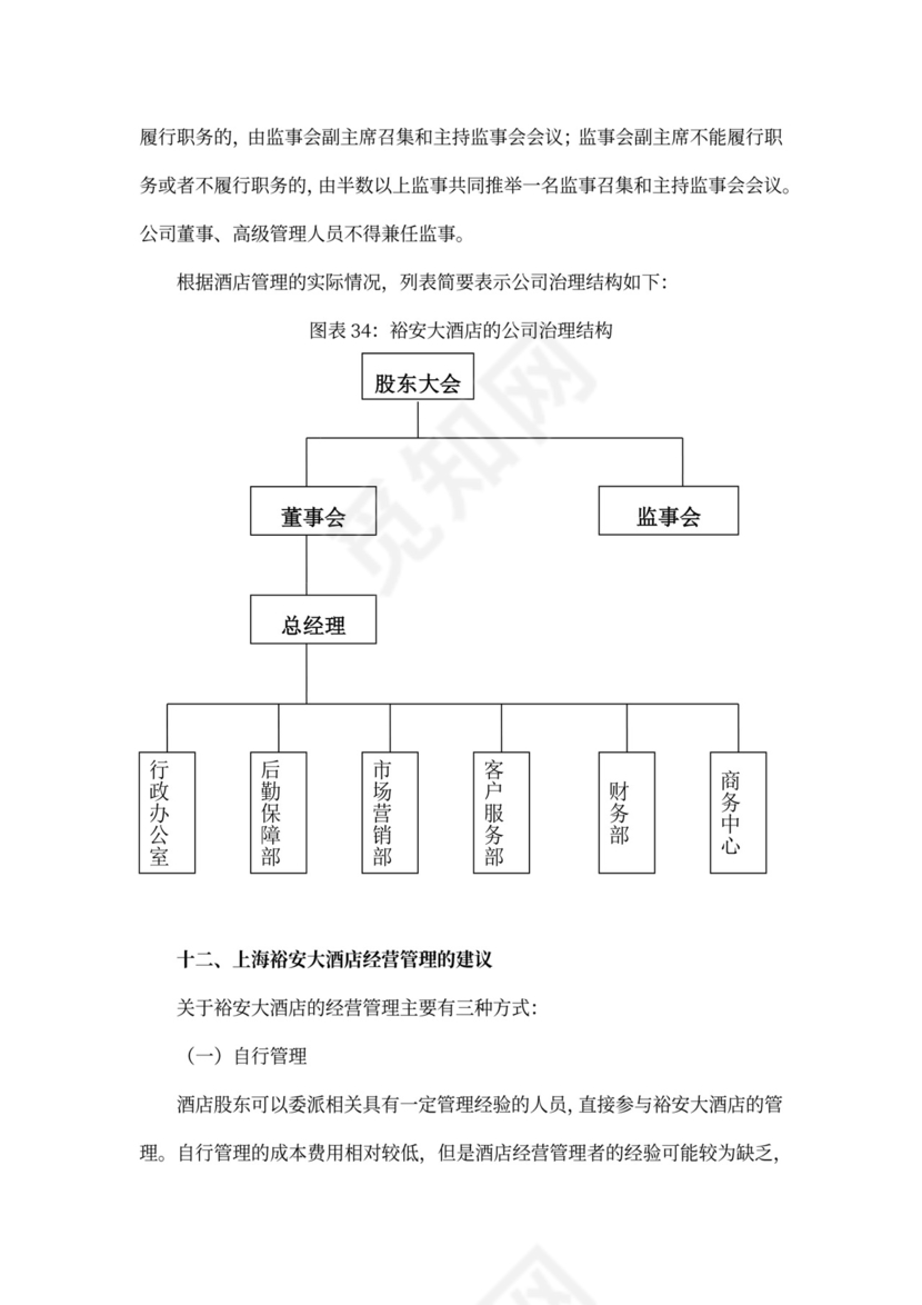上海裕安大酒店项目计划书