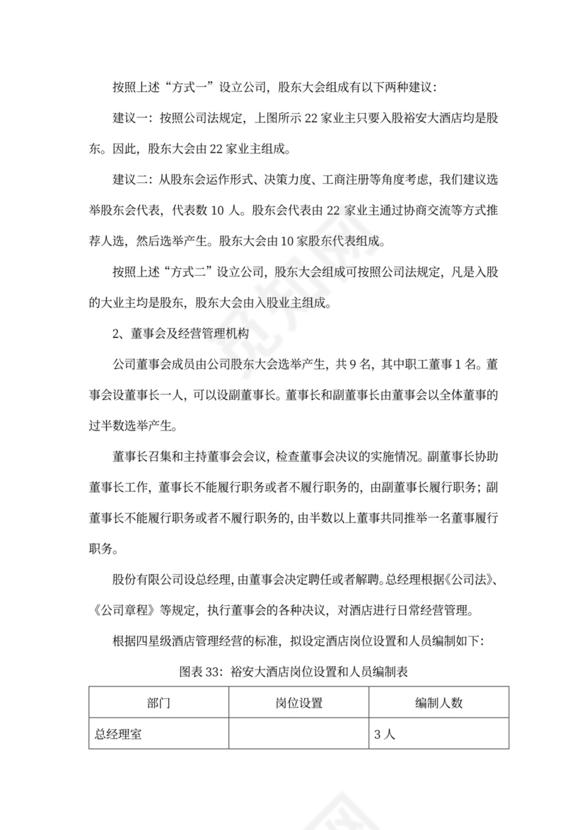 上海裕安大酒店项目计划书