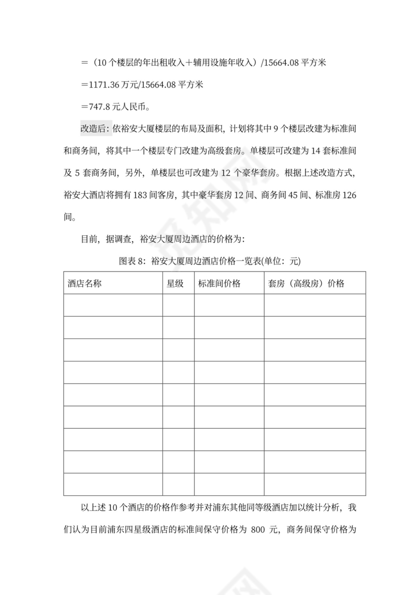 上海裕安大酒店项目计划书