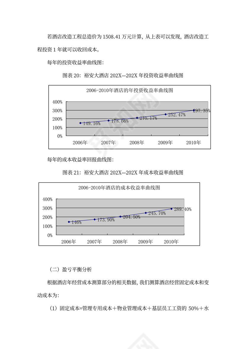 上海裕安大酒店项目计划书