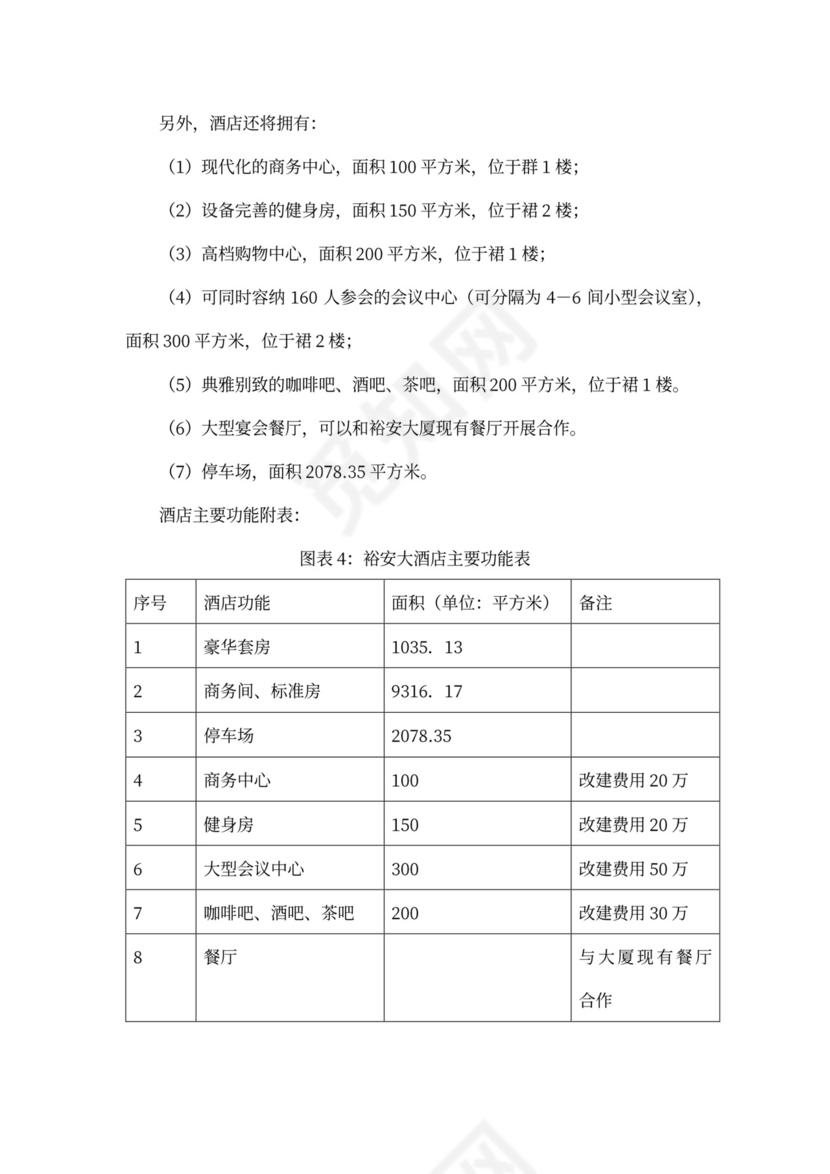 上海裕安大酒店项目计划书