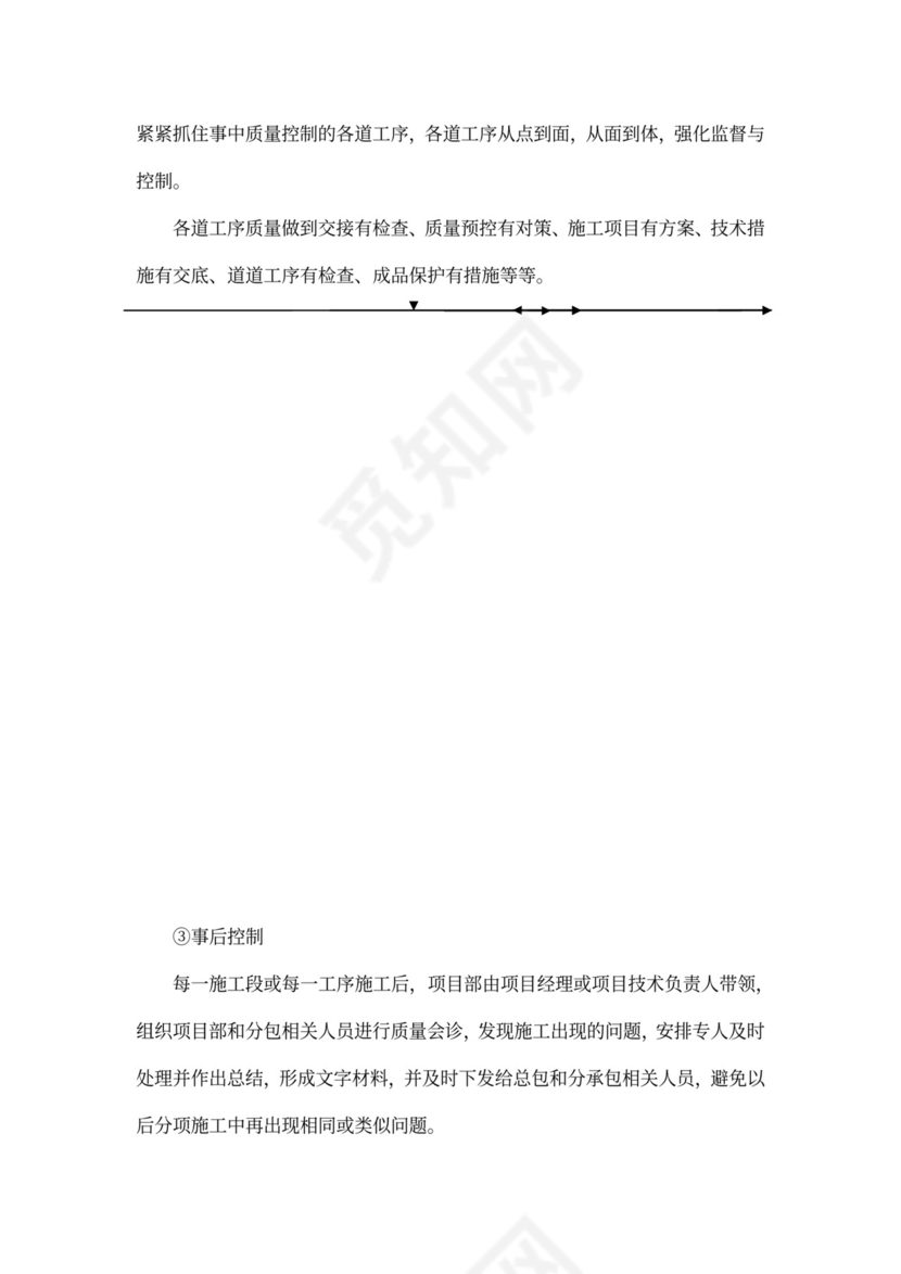 项目创优计划书