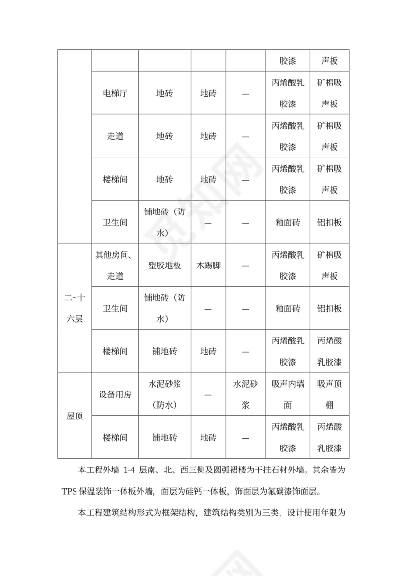 项目创优计划书