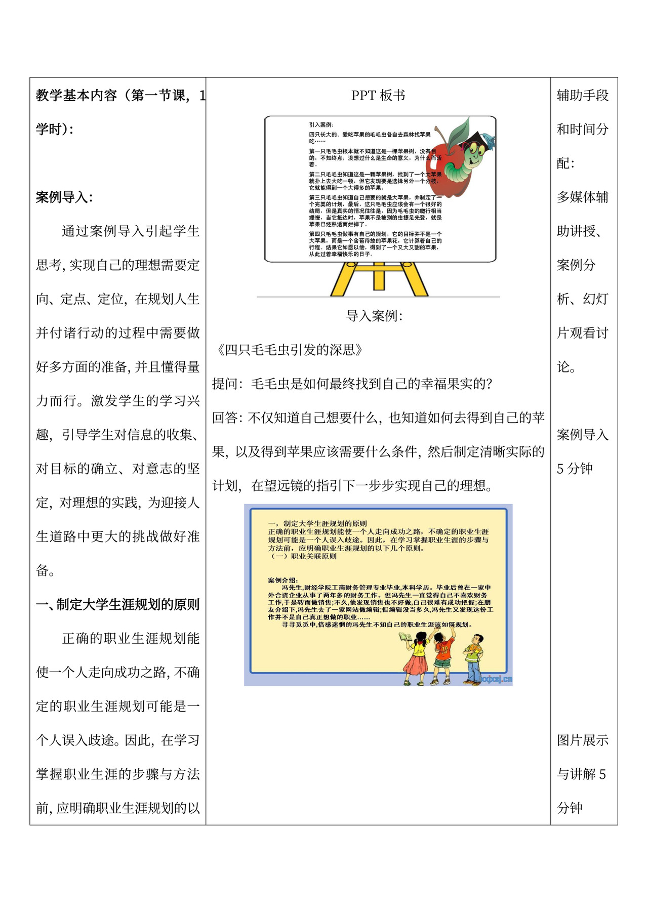 大学生职业生涯规划(课程教案)新