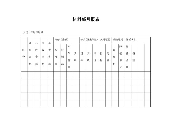 材料部月报表模板
