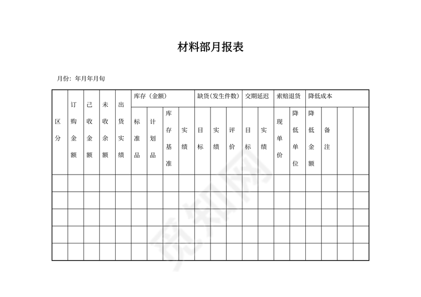 材料部月报表模板