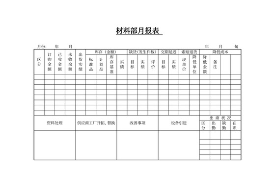 材料部月报表