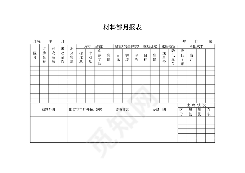 材料部月报表