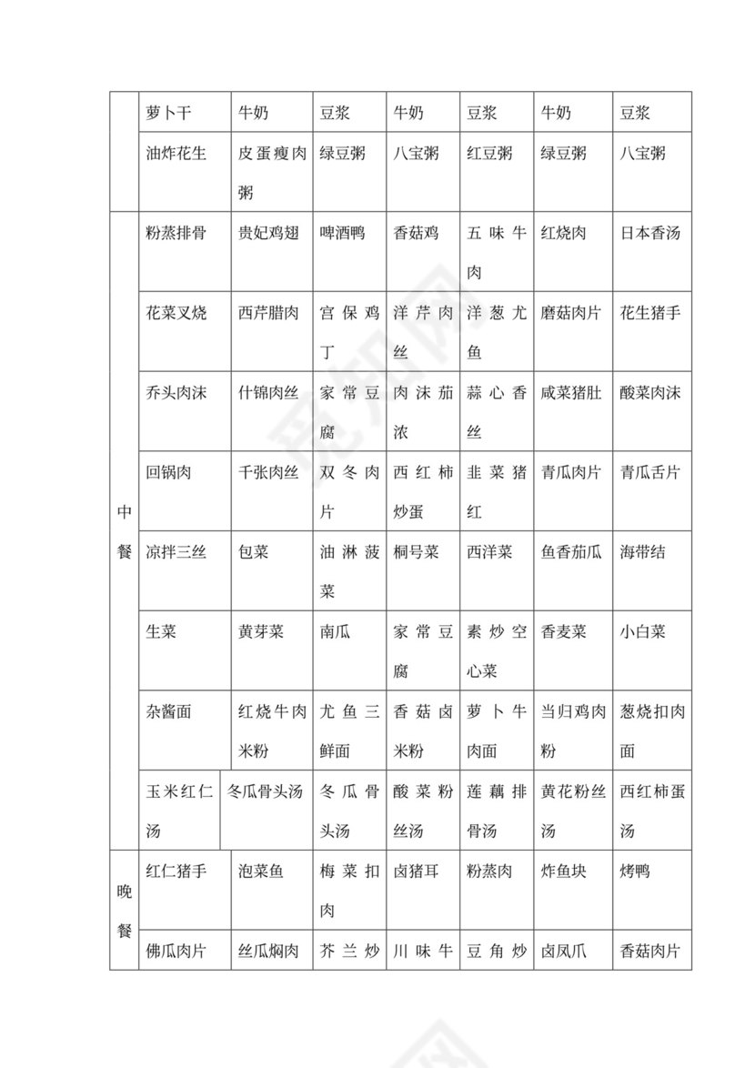 食堂经营承包方案策划书