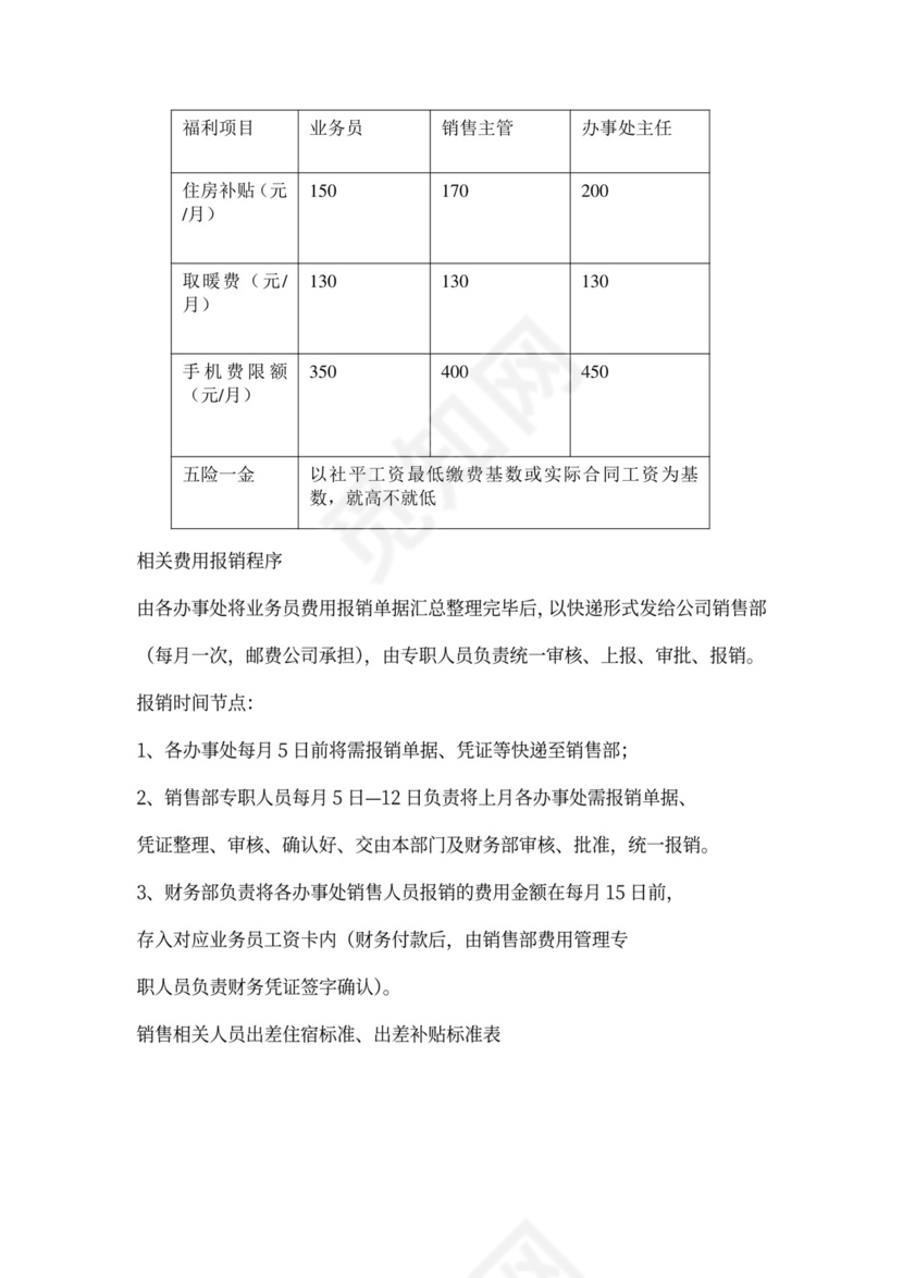 销售人员薪酬方案