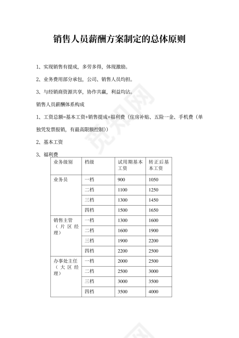 销售人员薪酬方案