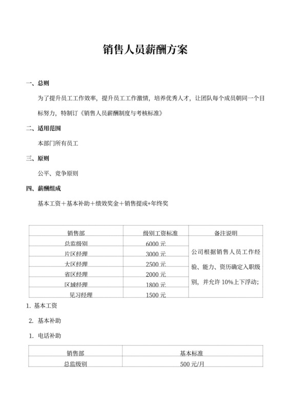 销售人员薪酬方案(最新版)