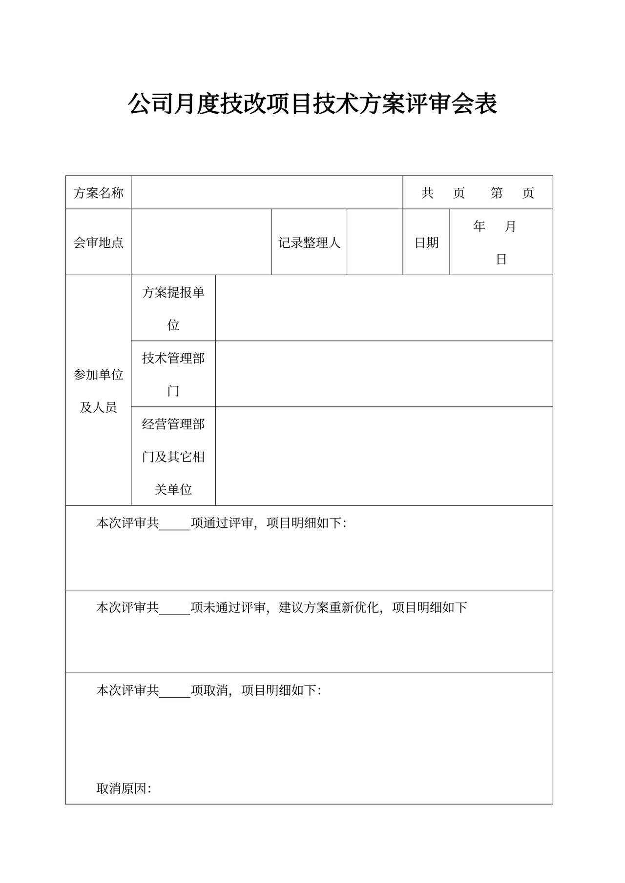 公司月度技改项目技术方案