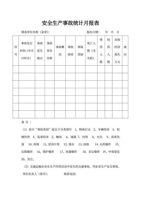安全生产事故统计月报表