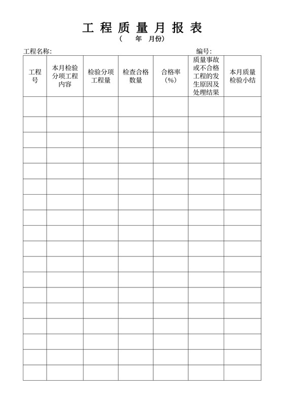工程质量月报表