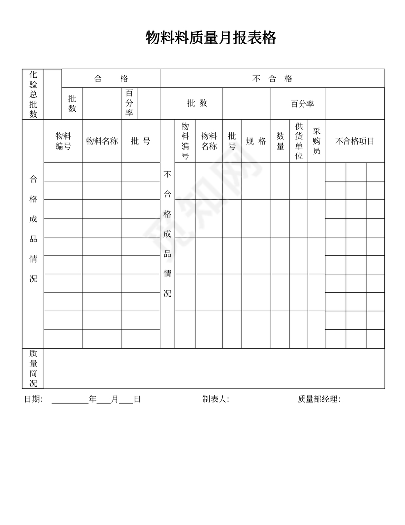 物料料质量月报表格