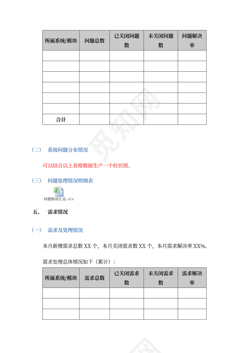 项目工作月报（模板）