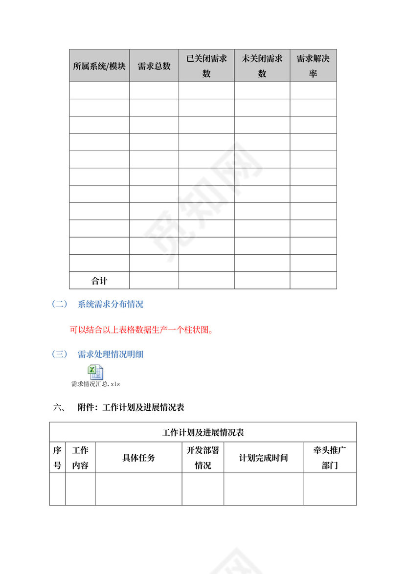 项目工作月报（模板）