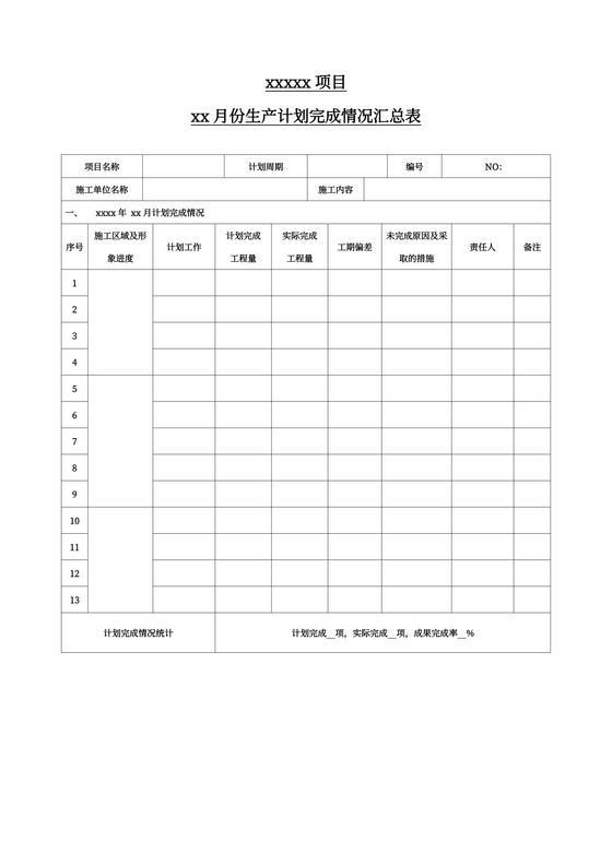 施工项目月报表格